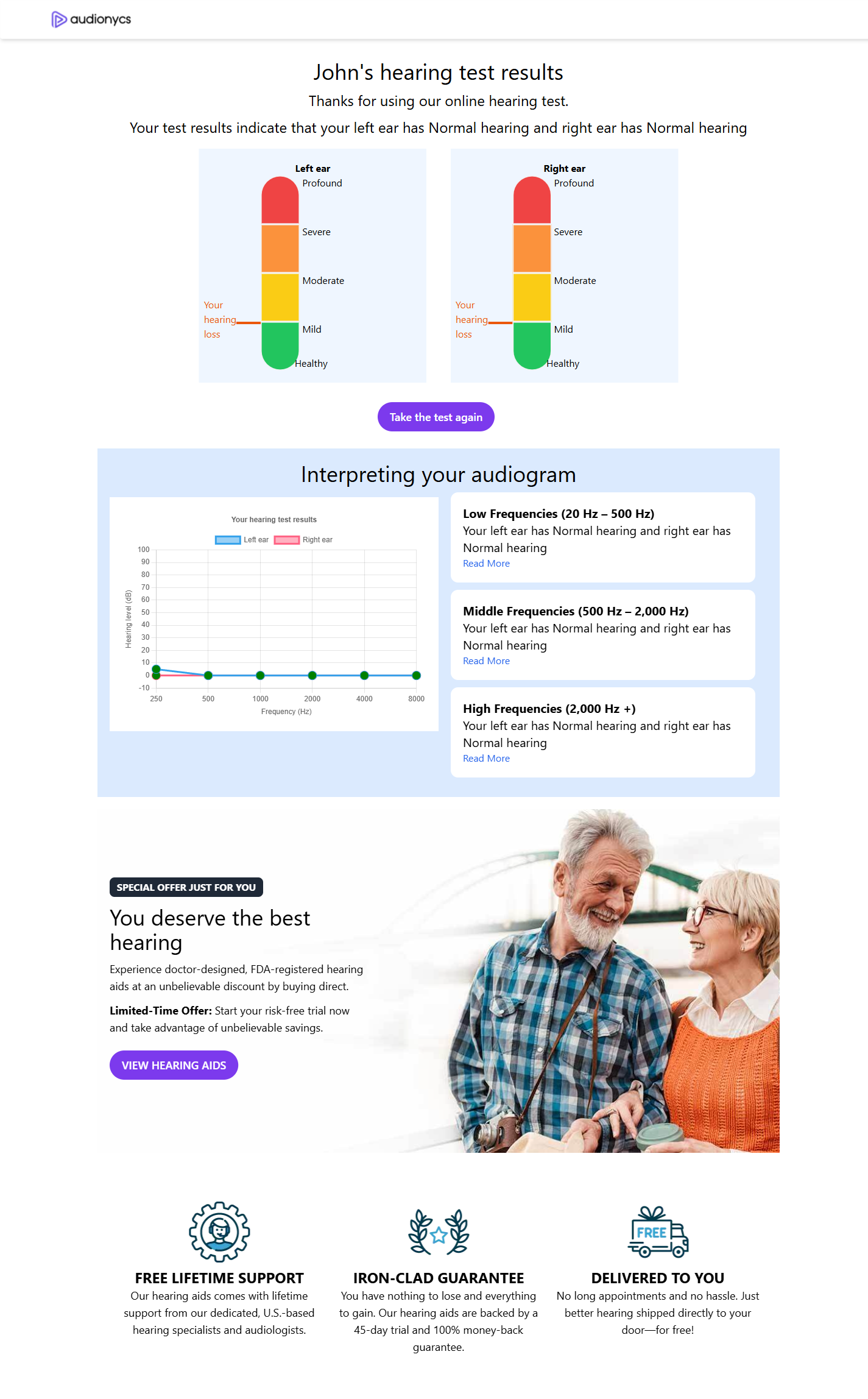 Results page with severity bars, audiogram and frequency-band interpretation.